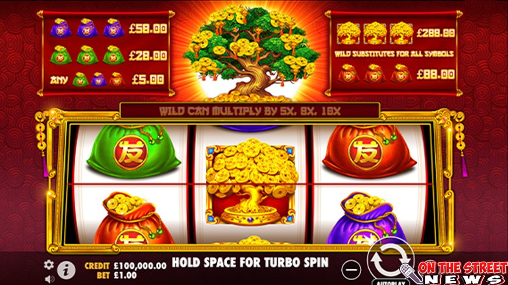 Pohon Uang Tumbuh Subur: Kekayaan Melalui Slot Tree of Riches!